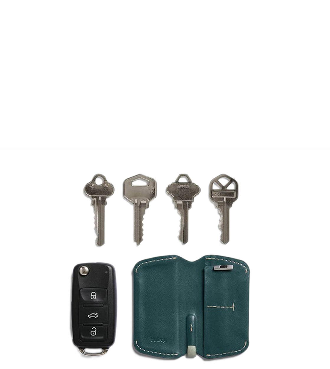 Bellroy Key Cover green teal