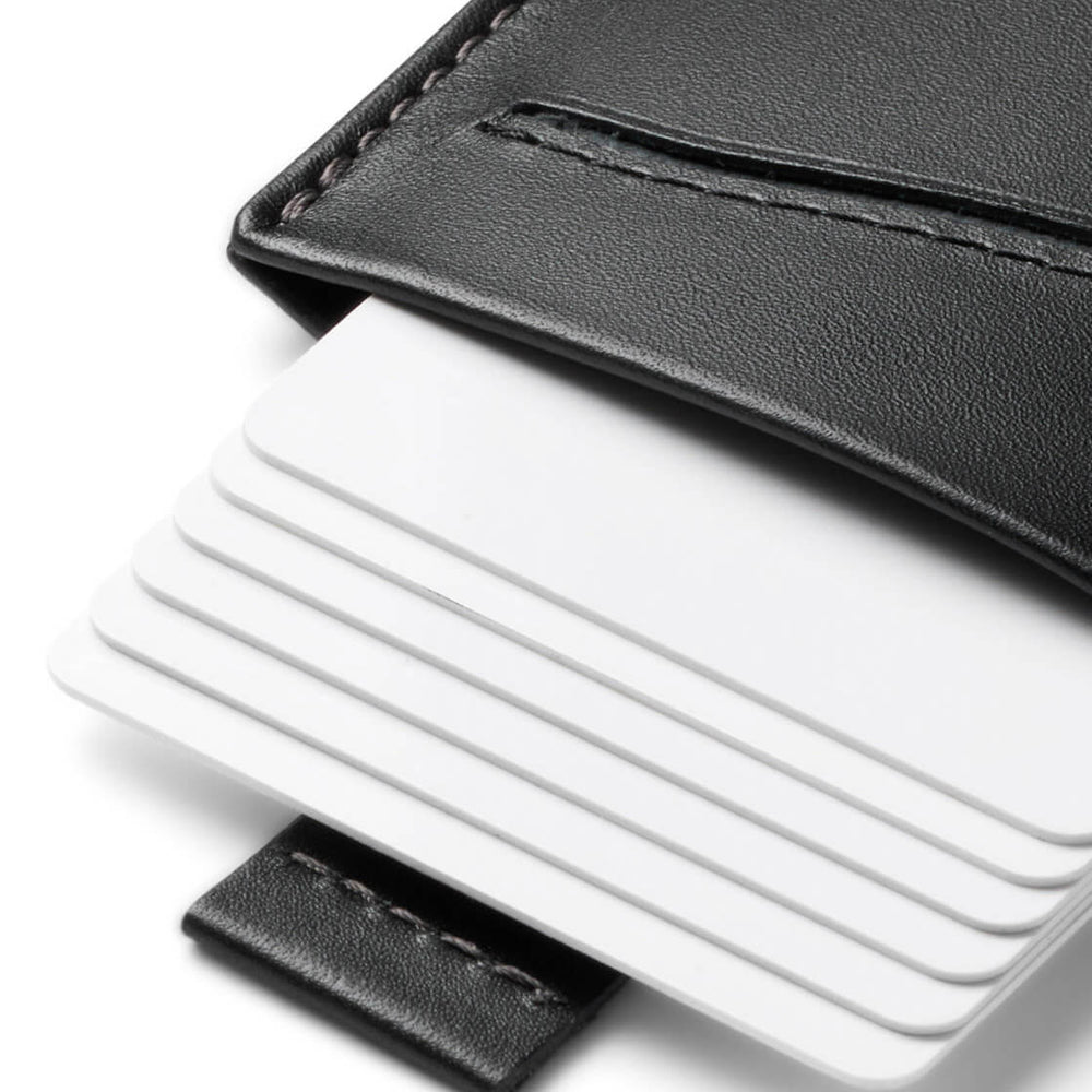 
                      
                        Bellroy Wallet Card Sleeve II black
                      
                    