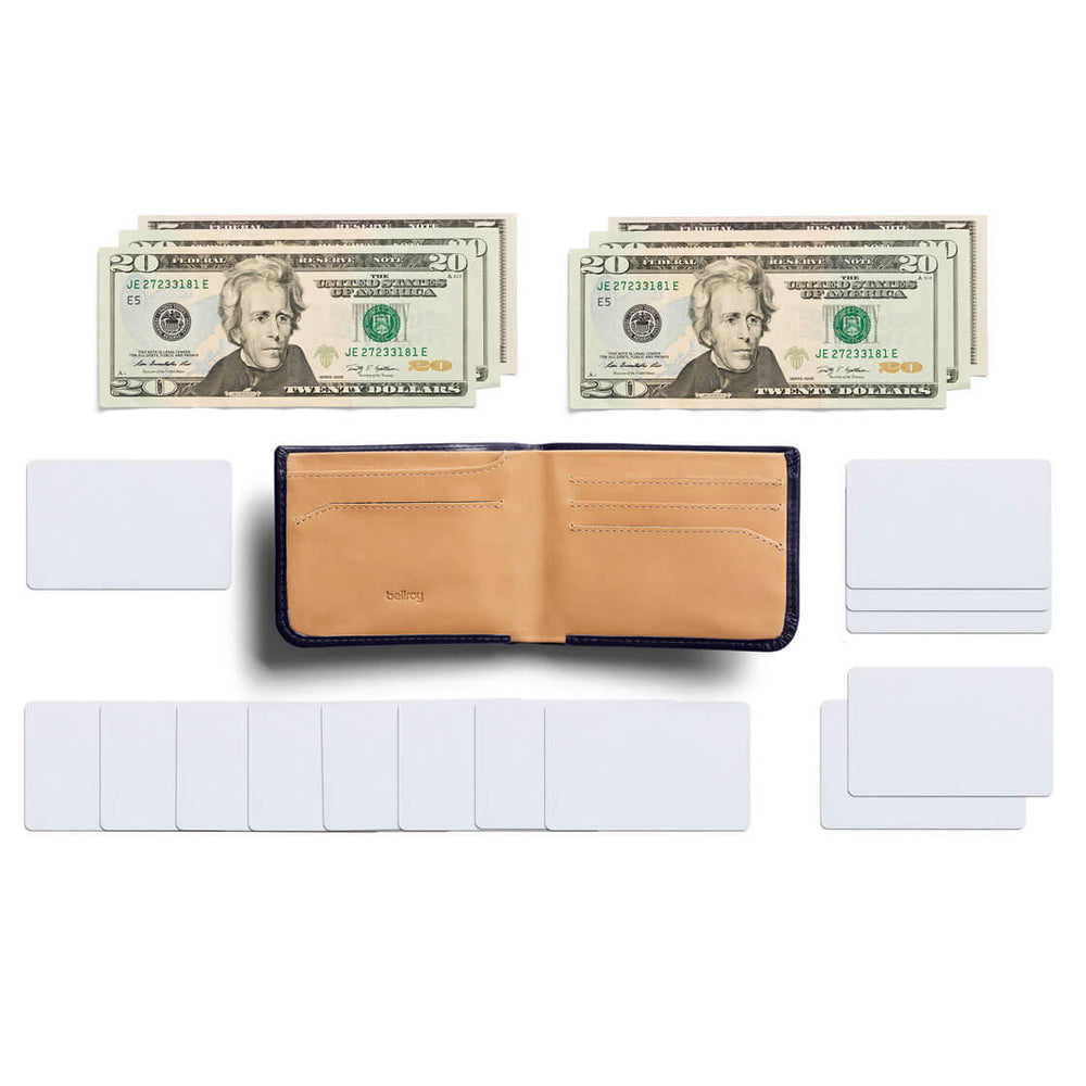 
                      
                        Bellroy Wallet Hide and Seek HI RFID blue navy
                      
                    