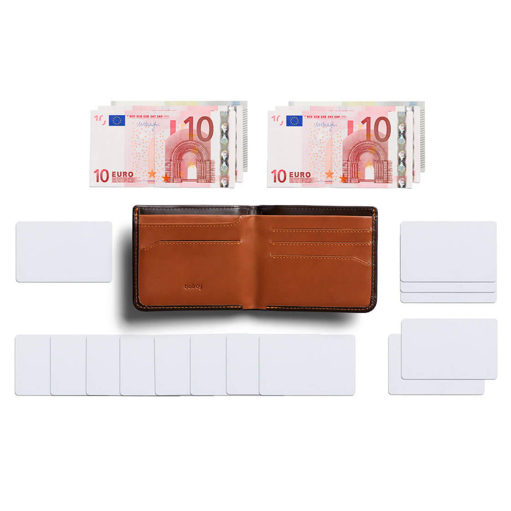 
                      
                        Bellroy Wallet Hide and Seek HI RFID brown java
                      
                    