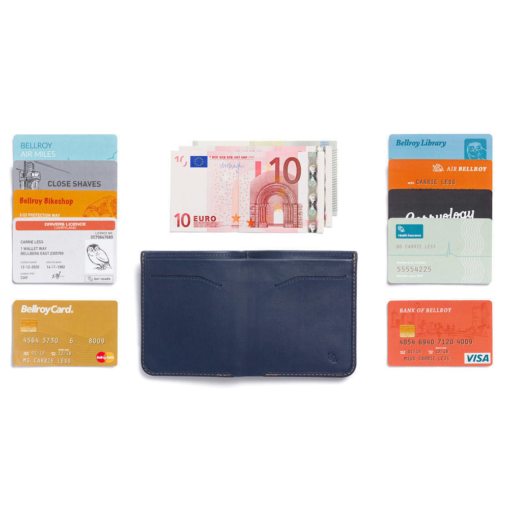 Bellroy Wallet High Line blue steel