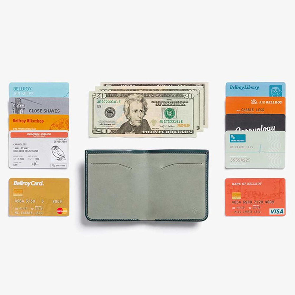 Bellroy Wallet High Line green teal