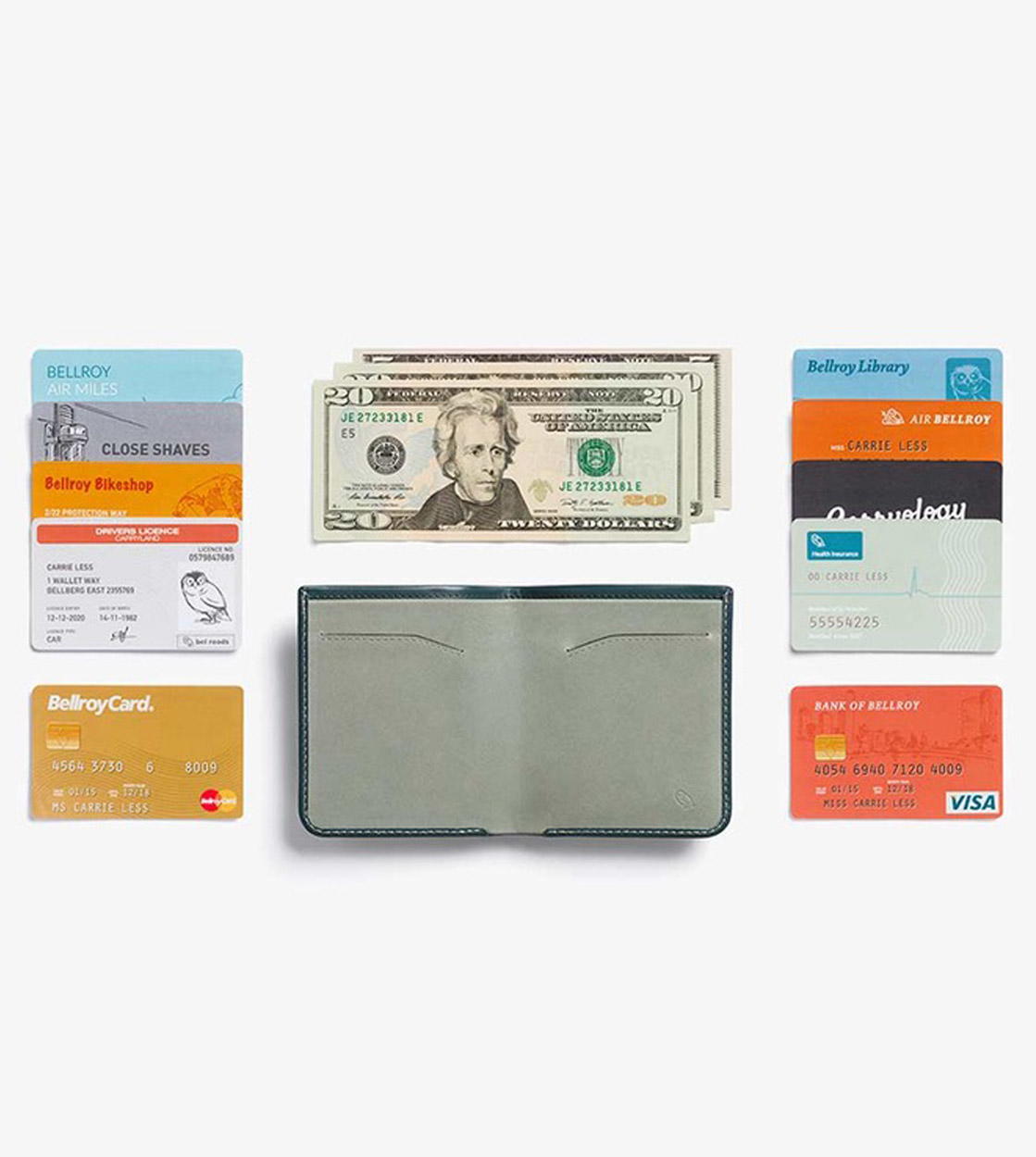 Bellroy Wallet High Line green teal