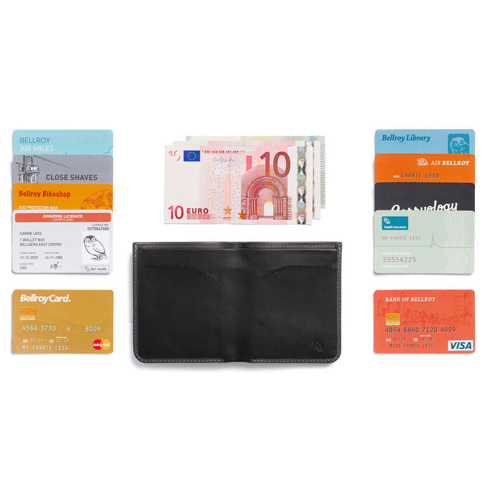 
                      
                        Bellroy Wallet High Line grey charcoal
                      
                    