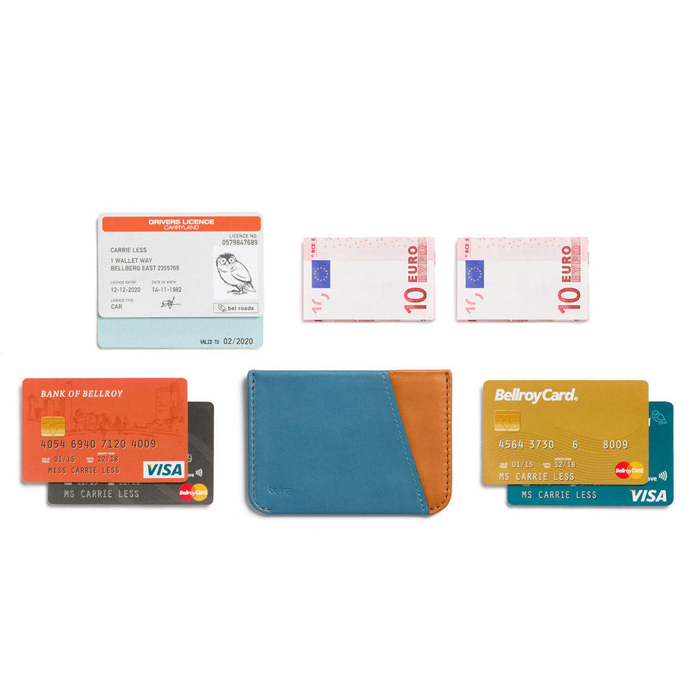 
                      
                        Bellroy Wallet Micro Sleeve blue arctic
                      
                    