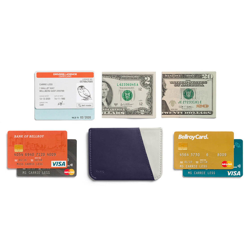 Bellroy Wallet Micro Sleeve blue navy