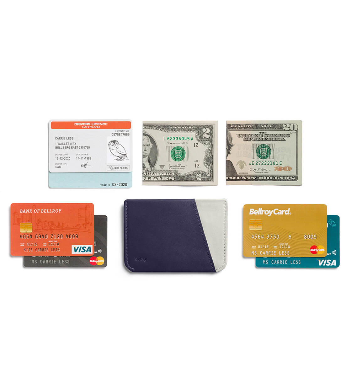 Bellroy Wallet Micro Sleeve blue navy