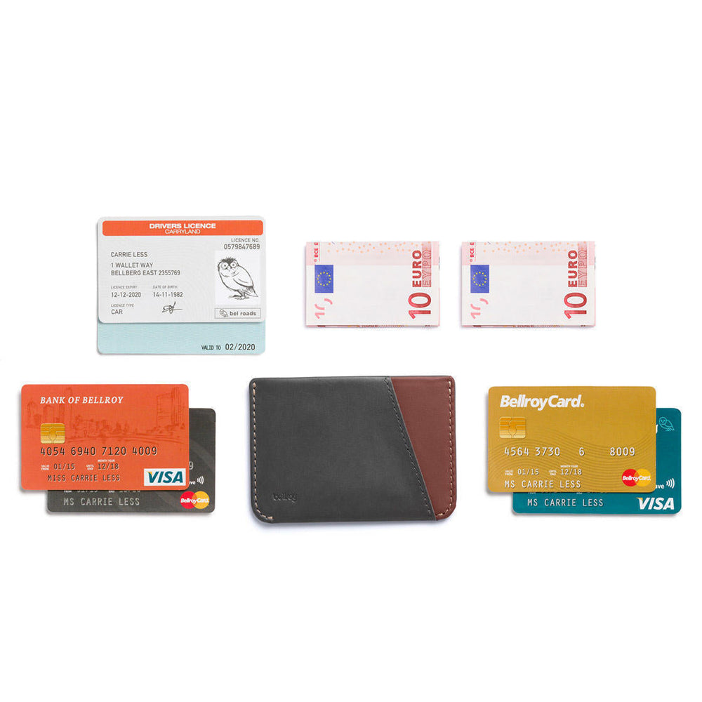 
                      
                        Bellroy Wallet Micro Sleeve grey charcoal
                      
                    