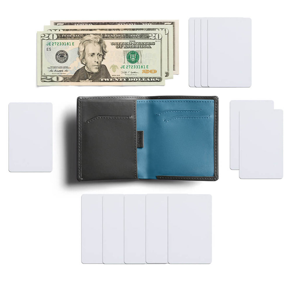 
                      
                        Bellroy Wallet Note Sleeve II RFID green teal
                      
                    