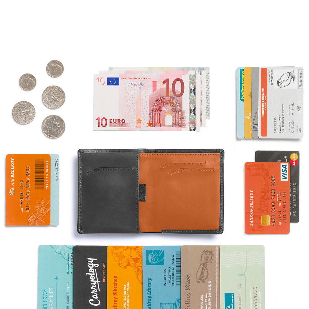 
                      
                        Bellroy Wallet Note Sleeve II grey charcoal
                      
                    