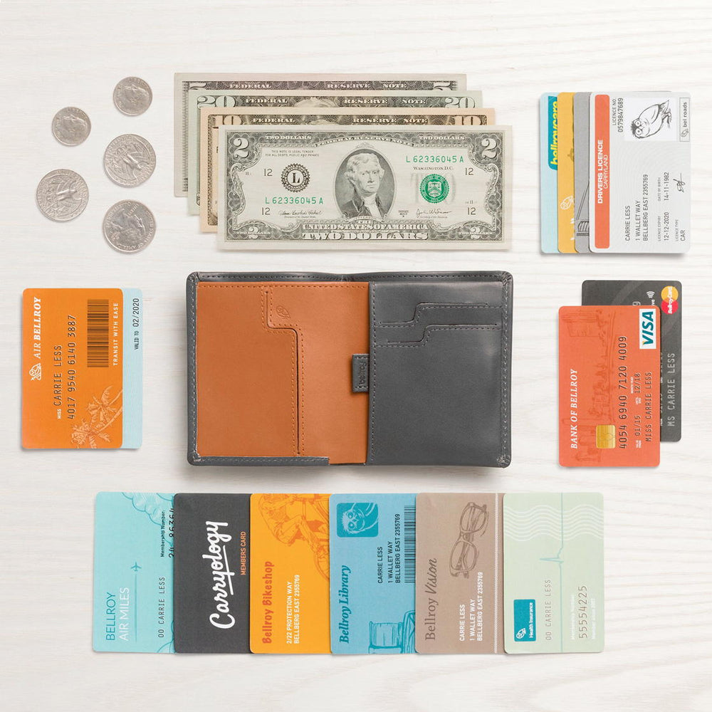 
                      
                        Bellroy Wallet Note Sleeve grey charcoal
                      
                    