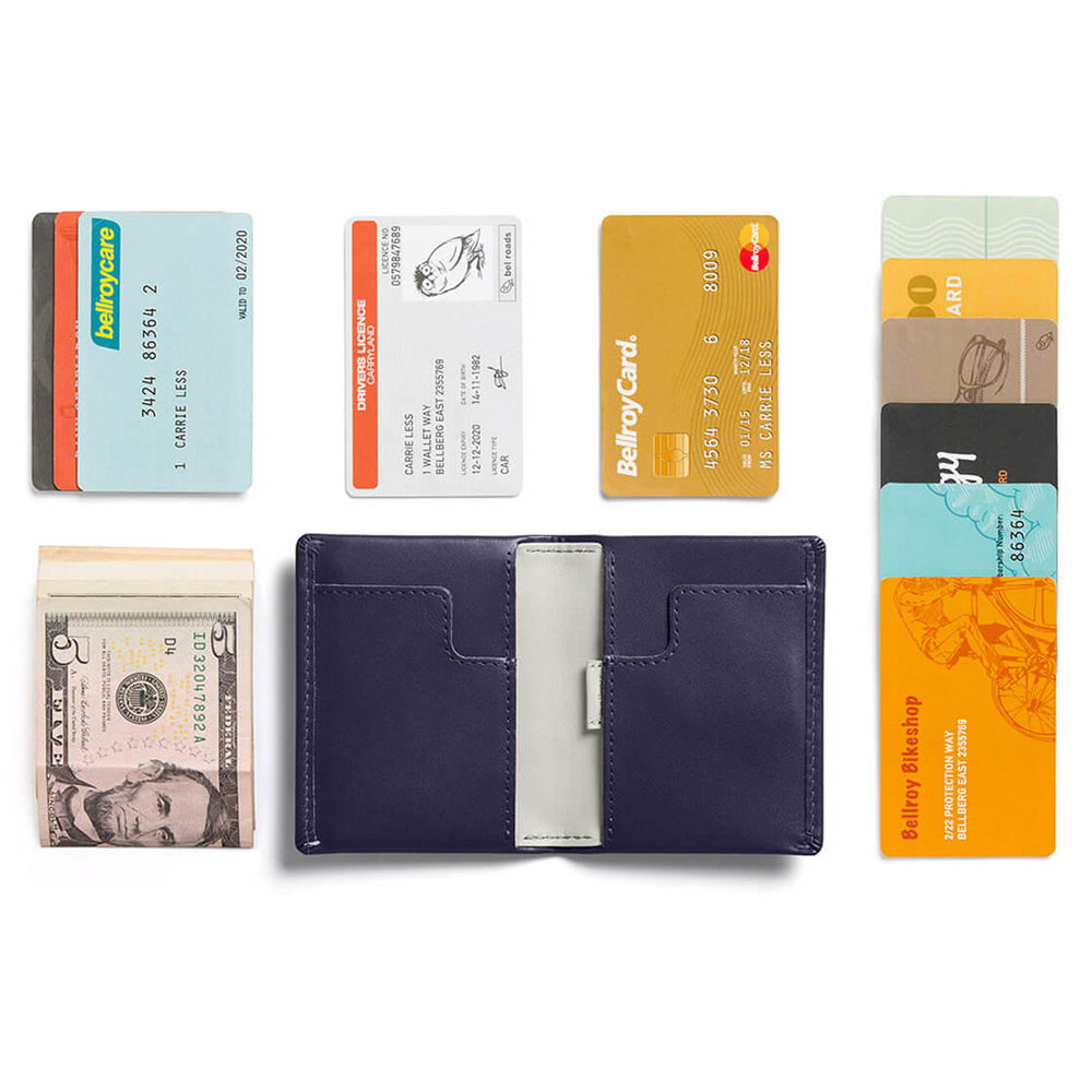 Bellroy Wallet Slim Sleeve blue navy