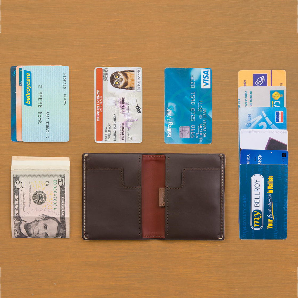 
                      
                        Bellroy Wallet Slim Sleeve brown java
                      
                    