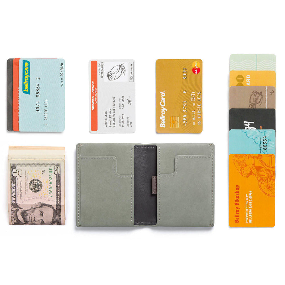 
                      
                        Bellroy Wallet Slim Sleeve green eukalyptus
                      
                    