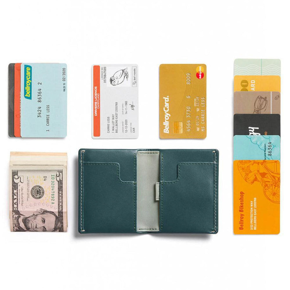 
                      
                        Bellroy Wallet Slim Sleeve green teal
                      
                    