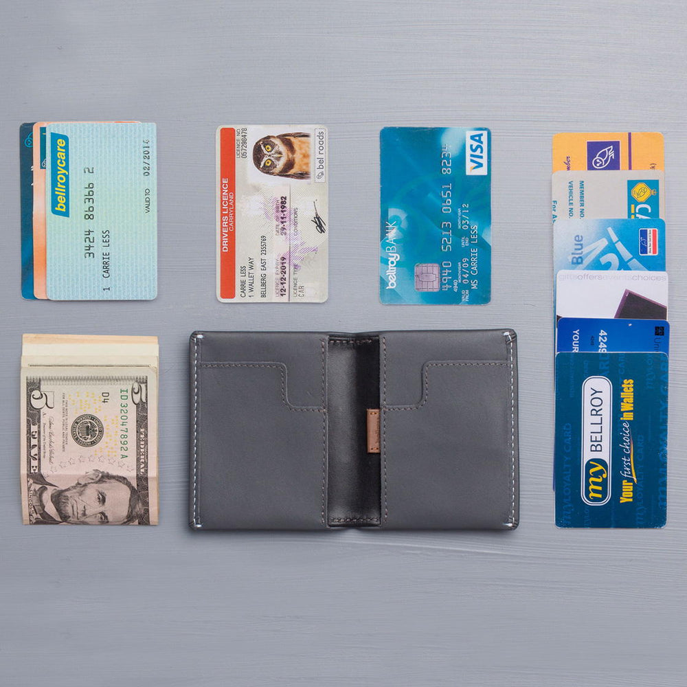 
                      
                        Bellroy Wallet Slim Sleeve grey slate
                      
                    
